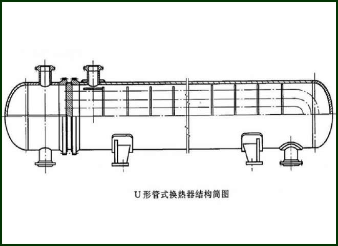 U型管式換熱器，U型管換熱器